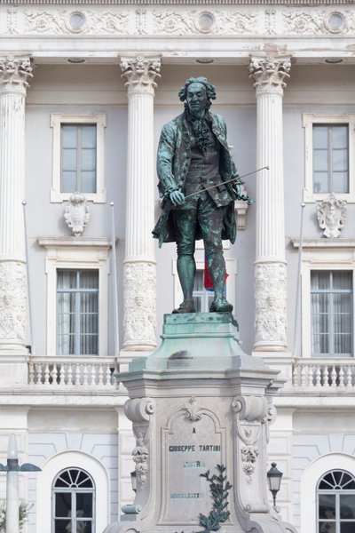Pirano, Slovenia da Unbekannt Unbekannt